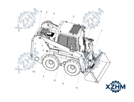 XCMG Parts III